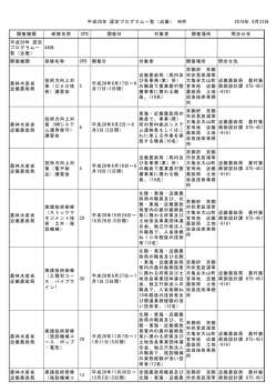 近畿地方 - 公益社団法人農業農村工学会