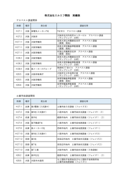 株式会社エルエフ関西 実績表