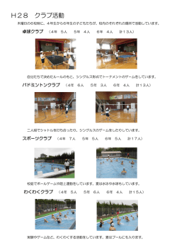 H28 クラブ活動