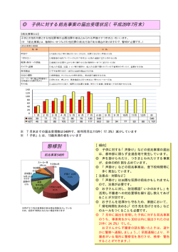 （平成28年7月末）（PDF：151KB）