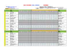 （短期）（PDF：147KB）
