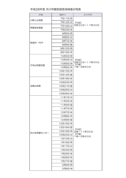 平成28年度 渋川市腹部超音波検査日程表