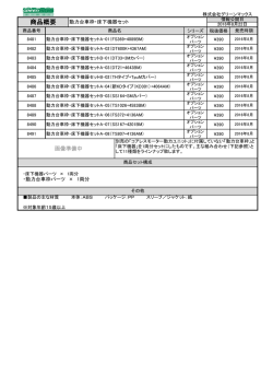 動力台車枠・床下機器セット 商品概要ページ（完成品対応表）