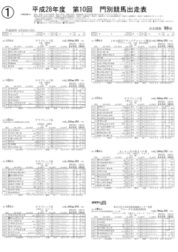 出走表 - ホッカイドウ競馬