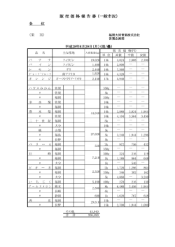 販 売 価 格 報 告 書 （一般市況）