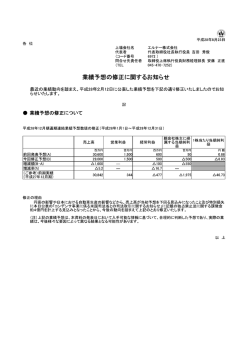 業績予想の修正に関するお知らせ