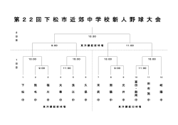 第 2 2 回 下 松 市 近 郊 中 学 校 新 人 野 球 大 会