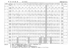 Page 1 Page 2 学科時間表の注意点 1.  付き数字と「若」は、第二段階の
