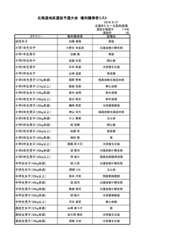 北海道地区選抜予選大会 権利獲得者リスト