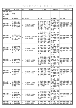 中国・四国地方 - 公益社団法人農業農村工学会