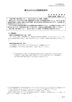 蔵王山の火山活動解説資料