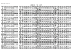 女子団体予選リーグ（詳細） - 平成28年度全国中学校体育大会 第46回
