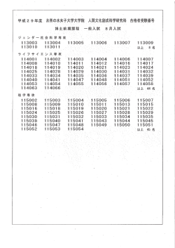 （博士前期課程）8月入試合格者受験番号（PDF形式