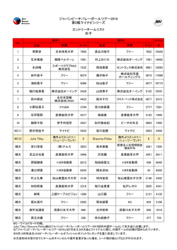 女子エントリーチーム - 日本バレーボール協会