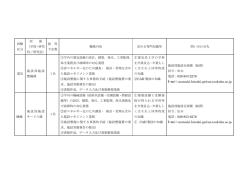 試験 区分 所 属 （学部・研究 科／研究室） 採 用 予定数 職務内容 求める