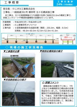 工 事 概 要 現 場 の 施 工 状 況 報 告