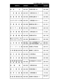 東八支部