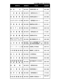 東八支部