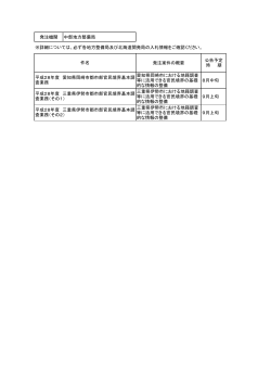 発注機関 中部地方整備局 発注案件の概要 公告予定 時 期 愛知県岡崎
