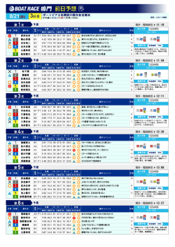 3 - ボートレース鳴門