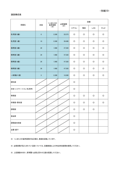 別紙10 諸室構成表