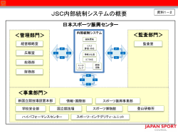 JSC内部統制システムの概要