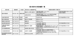 香川県内の消防機関一覧