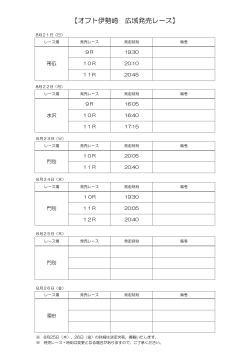 8/21～26 地方競馬発売日の広域発売レースについて