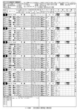 Page 1 Page 2 発売について 8月23日(火)〜28日(日)の6日間、全