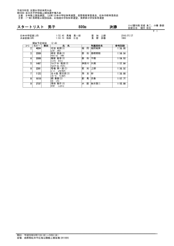 スタートリスト 男子 800m - 第43回全日本中学校陸上競技選手権大会