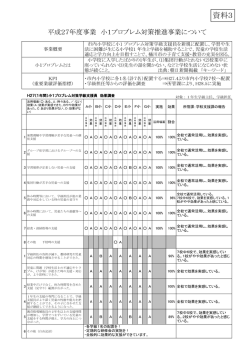 資料3 - 桶川市