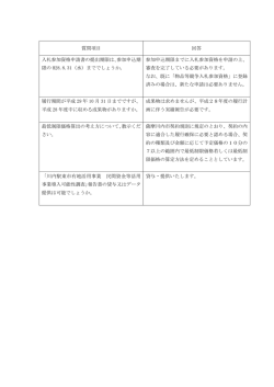 質問項目 回答 入札参加資格申請書の提出期限は
