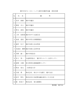 桶川市まち・ひと・しごと創生有識者会議委員名簿