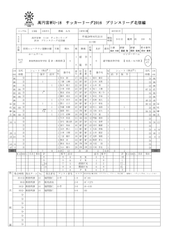 4-0 【PDF】 - 高円宮杯U-18サッカーリーグ プリンスリーグ北信越