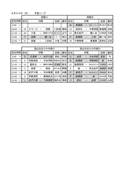 H28 ジュニア大会 8/25の大会日程の変更について