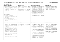 （PDF形式 142.2KB）（新規ウィンドウで開く）