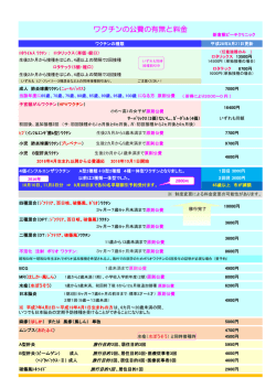 PDFファイル - 新倉敷ピーチクリニック