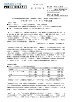 プラスチックフィルム・シート市場を調査