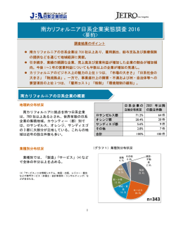 南カリフォルニア日系企業実態調査 2016