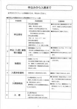募集スケジュール、提出書類一覧