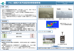 PM2.5越境大気汚染監視体制整備事業