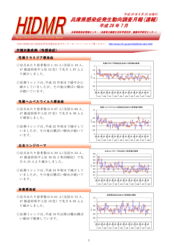 兵庫県感染症発生動向調査月報(速報) - 兵庫県立健康生活科学研究所