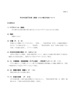 資料4 町田市空家0 計画（素案）からの修正内容について 主な修正点 1