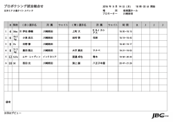 JAPAN BOXING COMMISSION