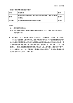 （別紙）特定事業の種類及び要件 分野 特定事業 要件 保育 都市公園の