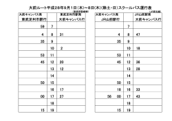 東武足利市駅行