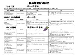 秋の味覚狩り2016 - 浜松・浜名湖観光情報サイト