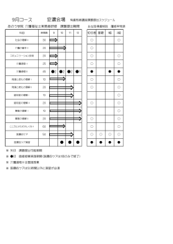 安濃会場 課題レポート提出期間について