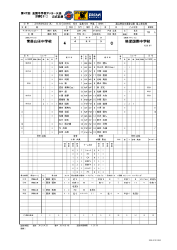公式記録