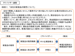 自社で開発した製品をいかにして販売するべきか悩んでいる中小企業の